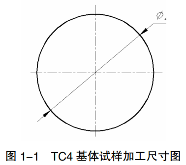 航空發(fā)動機高溫TC4鈦合金葉片微弧氧化膜層的制備